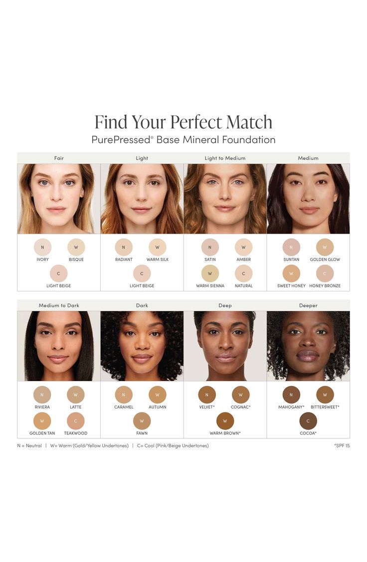 Find your perfect match Jane Iredale