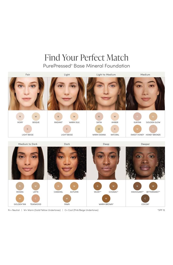 Find your perfect match Jane Iredale